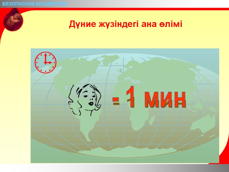БЕЗОПАСНОЕ АКУШЕРСТВО Дүние жүзіндегі ана өлімі - 1 мин